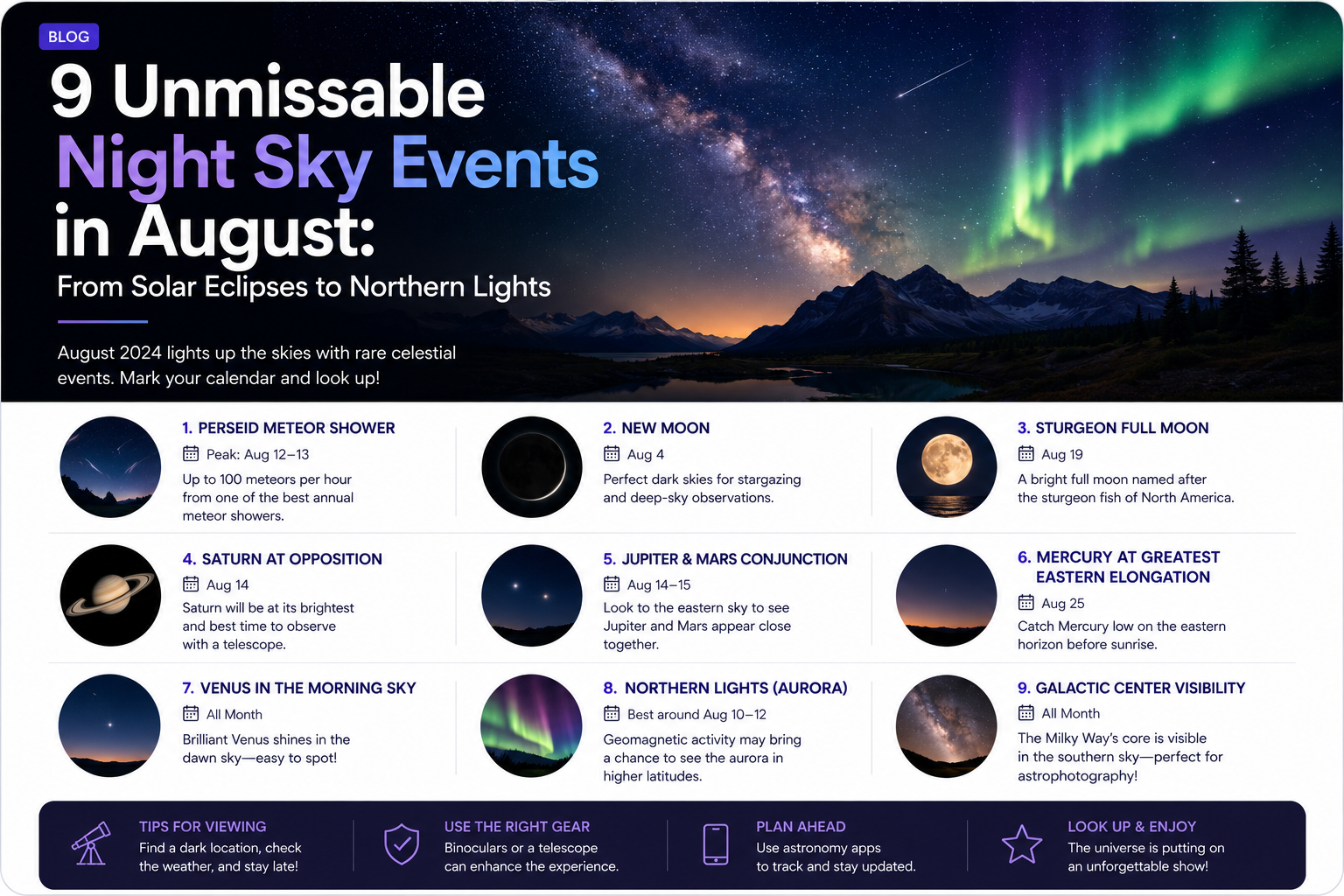 9 Unmissable Night Sky Events in August: From Solar Eclipses to Northern Lights