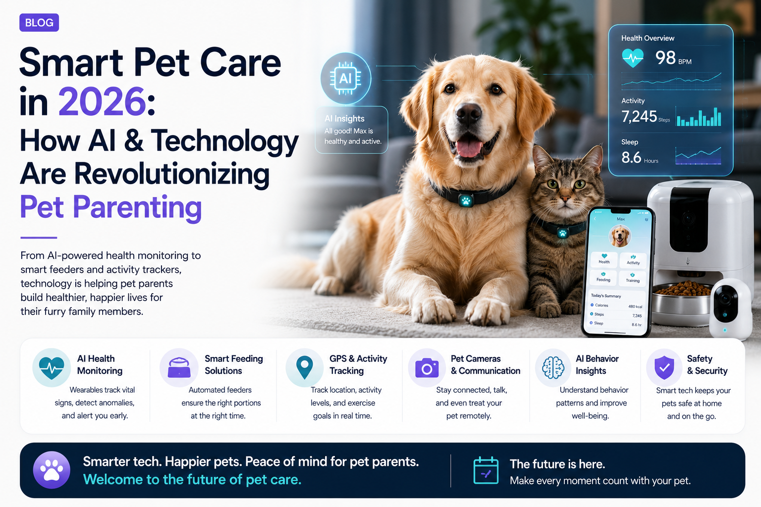 Smart Pet Care in 2026: How AI & Technology Are Revolutionizing Pet Parenting