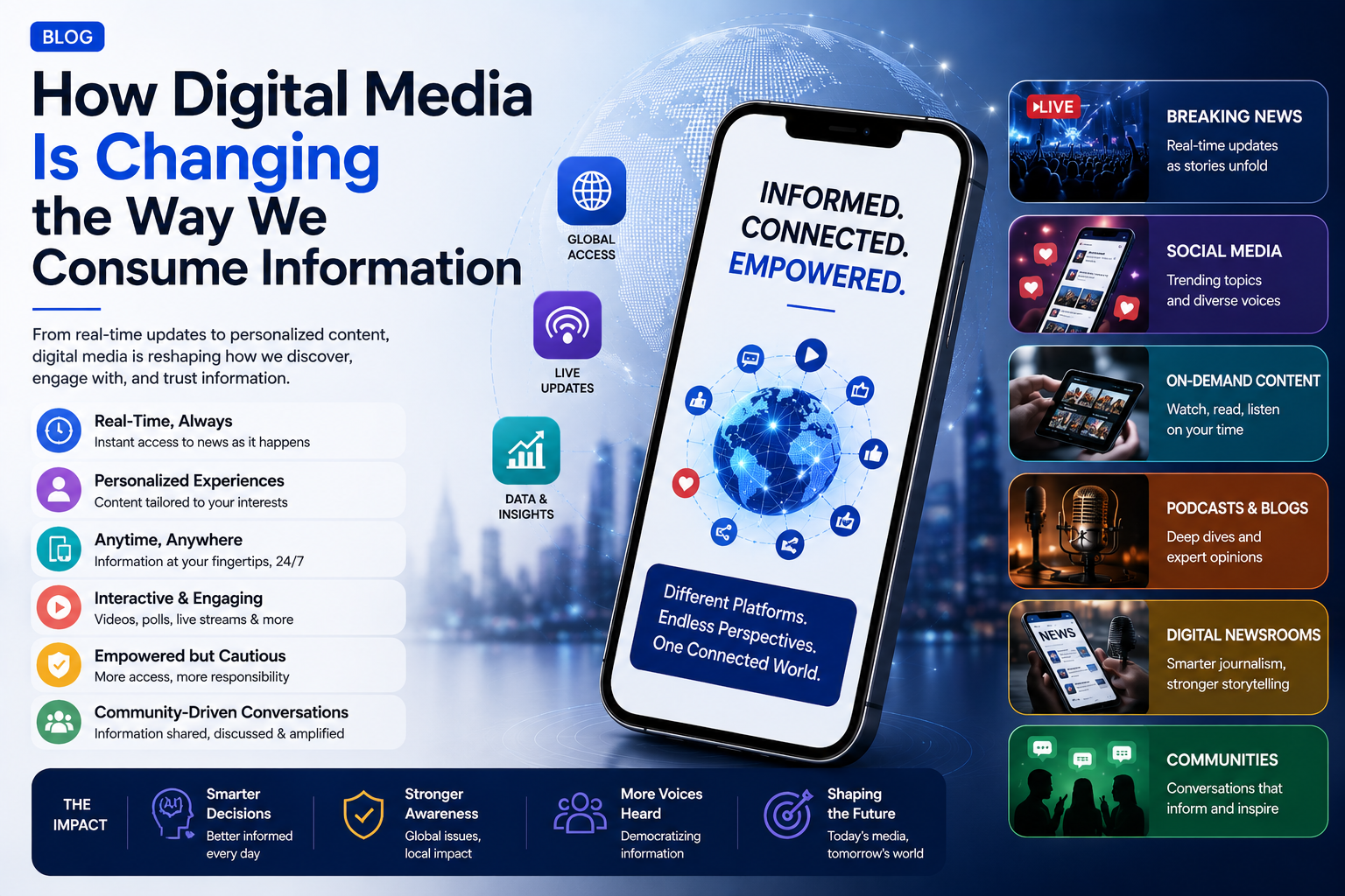 How Digital Media Is Revolutionizing the Way We Consume Information