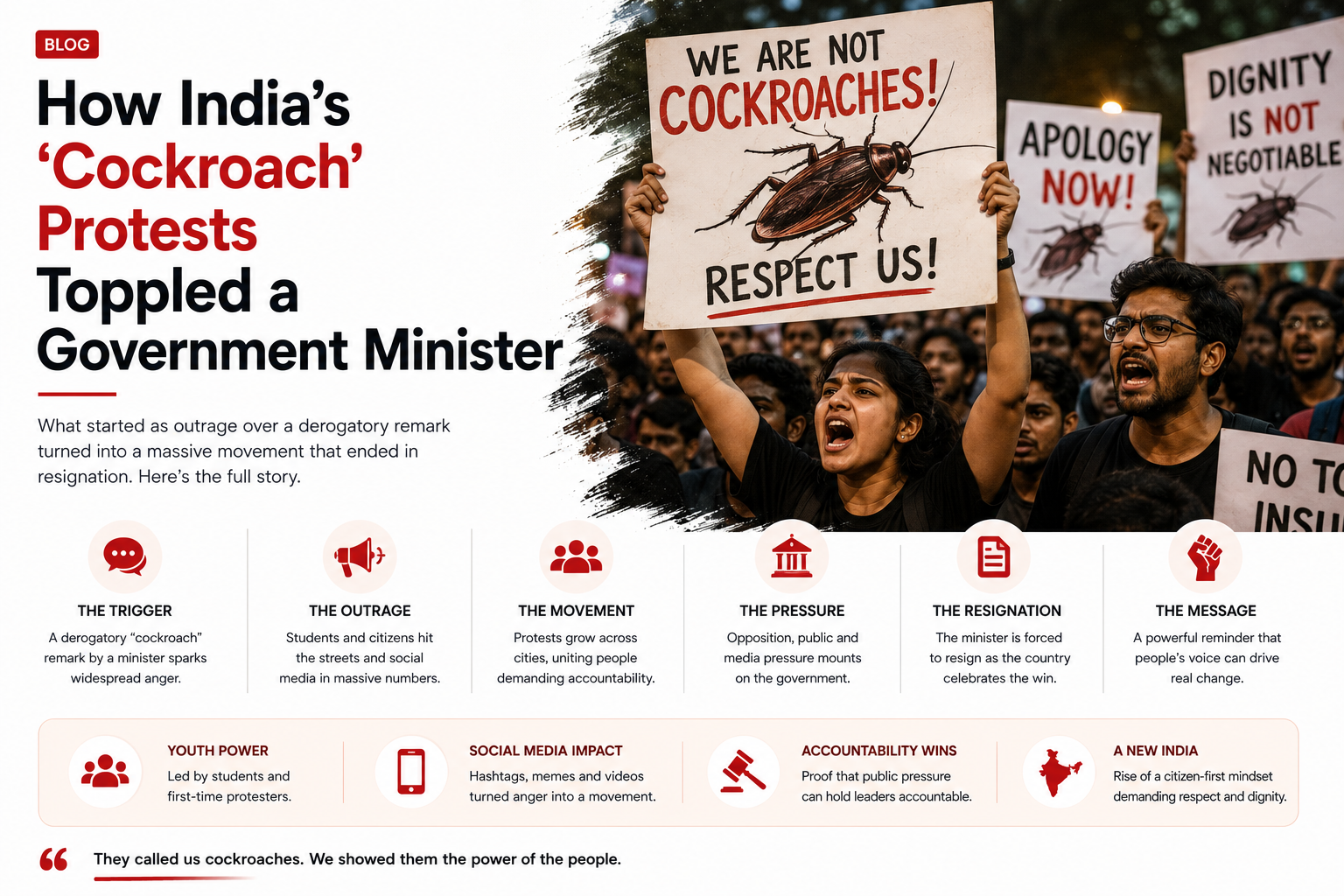 How India's 'Cockroach' Protests Toppled a Government Minister