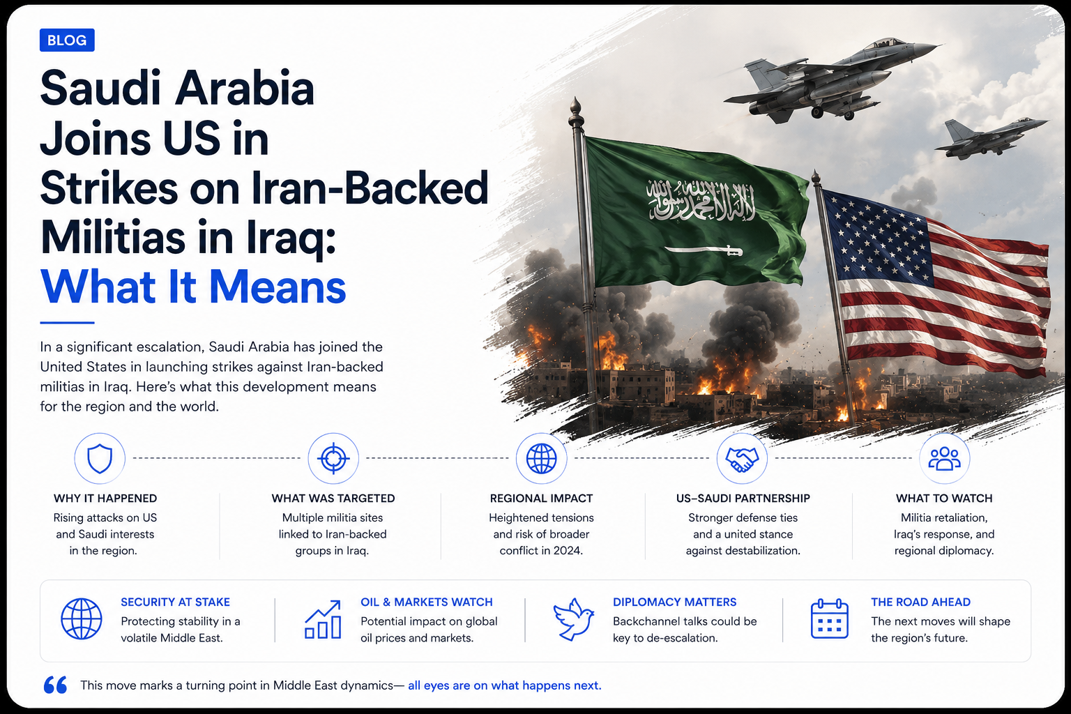 Saudi Arabia Joins US in Strikes on Iran-Backed Militias in Iraq: What It Means