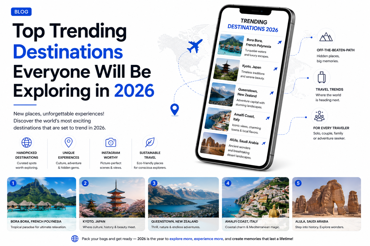 Top Trending Destinations Everyone Will Be Exploring in 2026