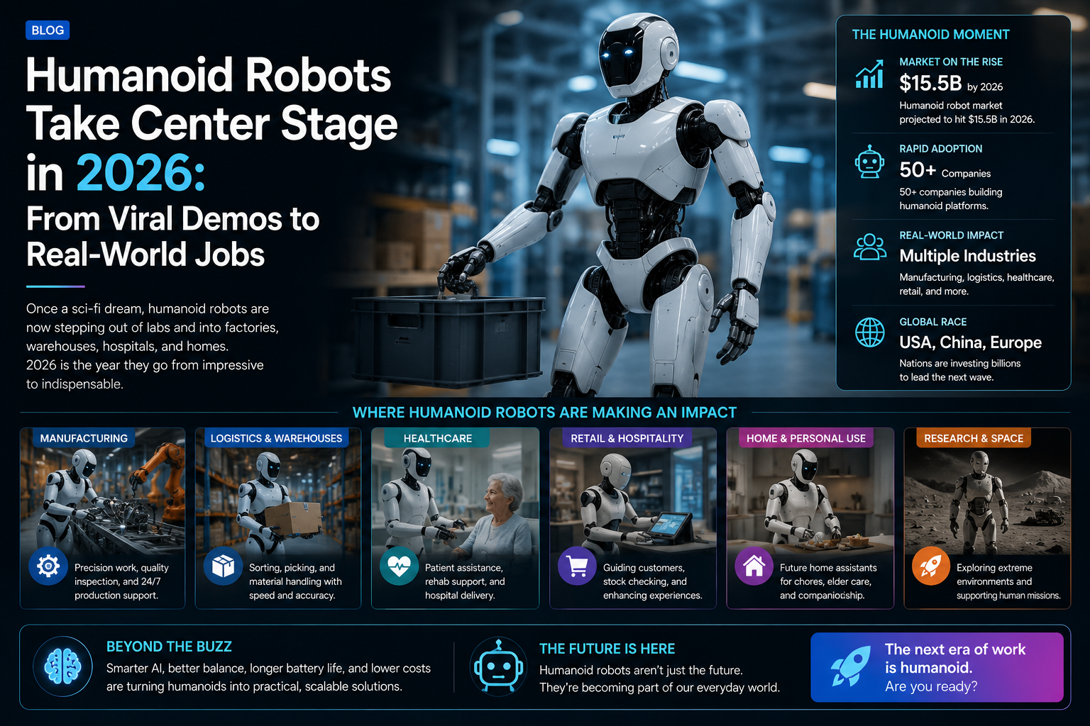 Humanoid Robots Take Center Stage in 2026: From Viral Demos to Real-World Jobs