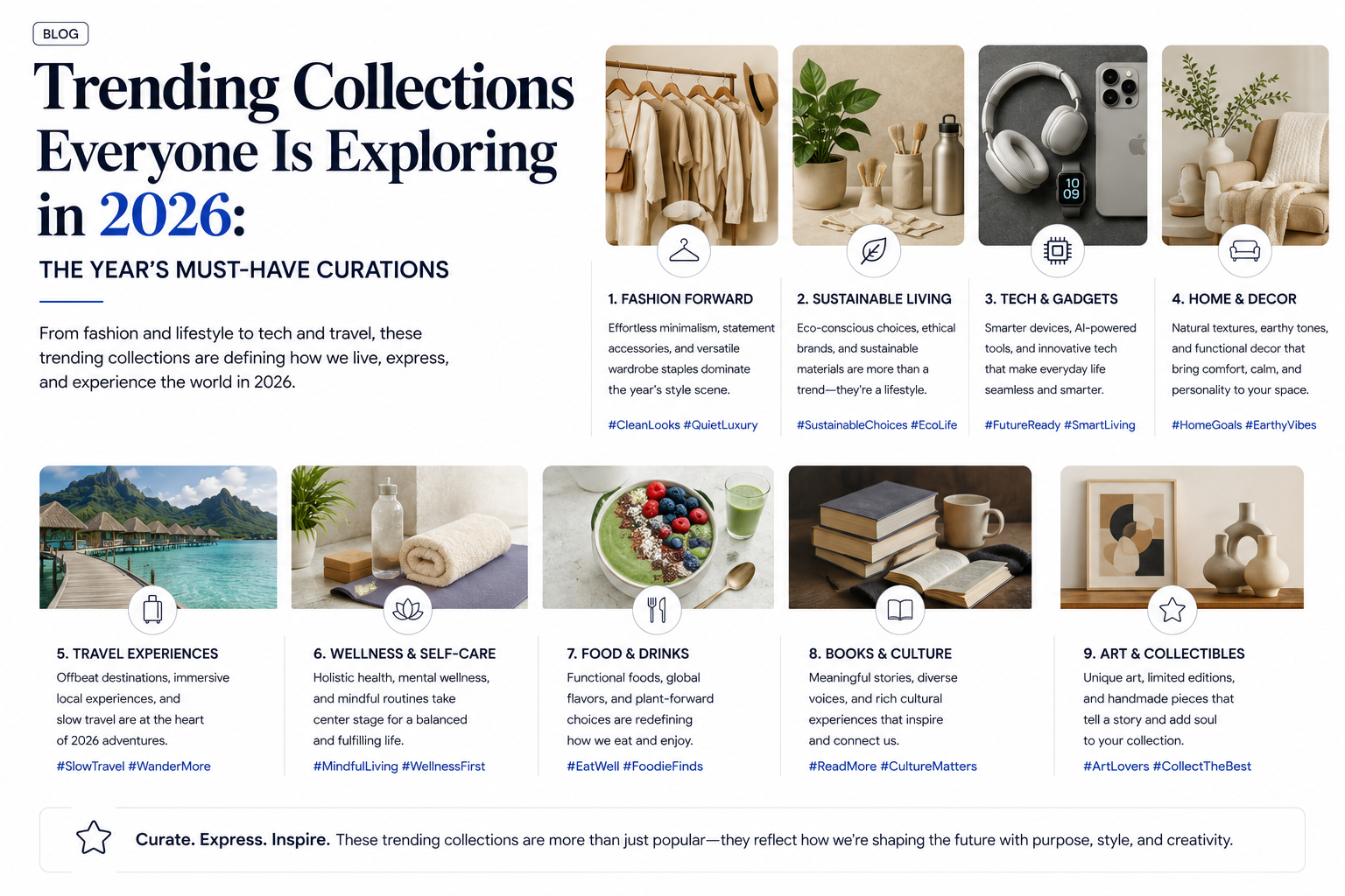 Trending Collections Everyone Is Exploring in 2026: The Year’s Must-Have Curations