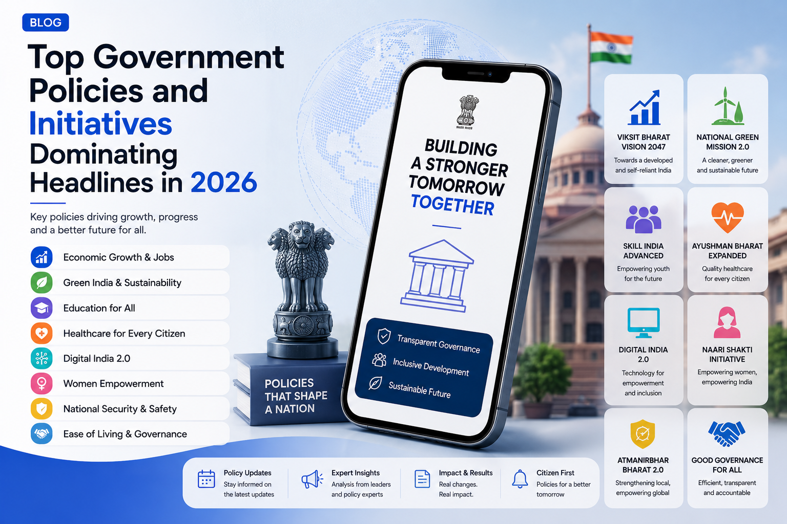Top Government Policies and Initiatives Dominating Headlines in 2026