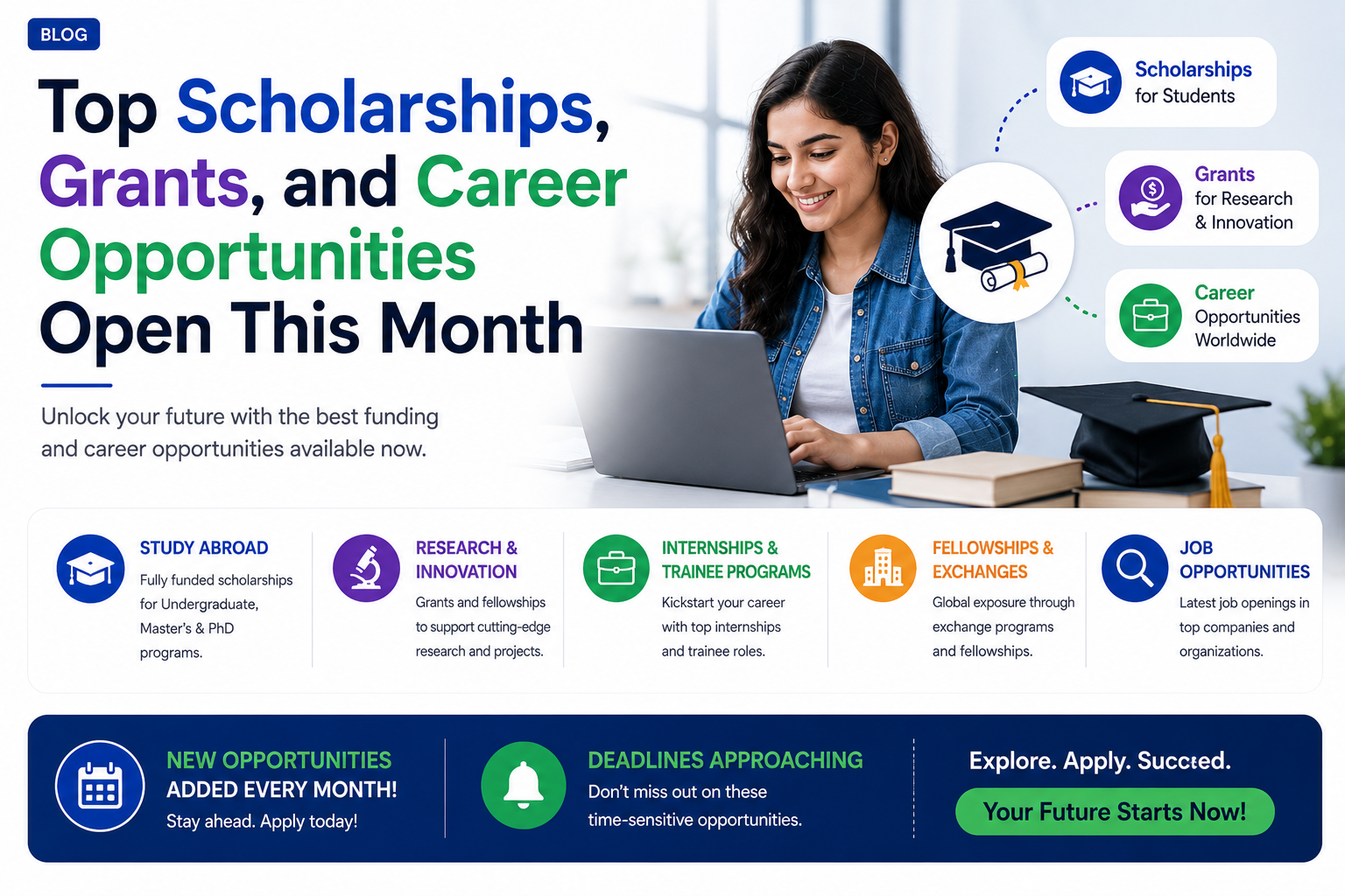 Top Scholarships, Grants, and Career Opportunities Open This Month