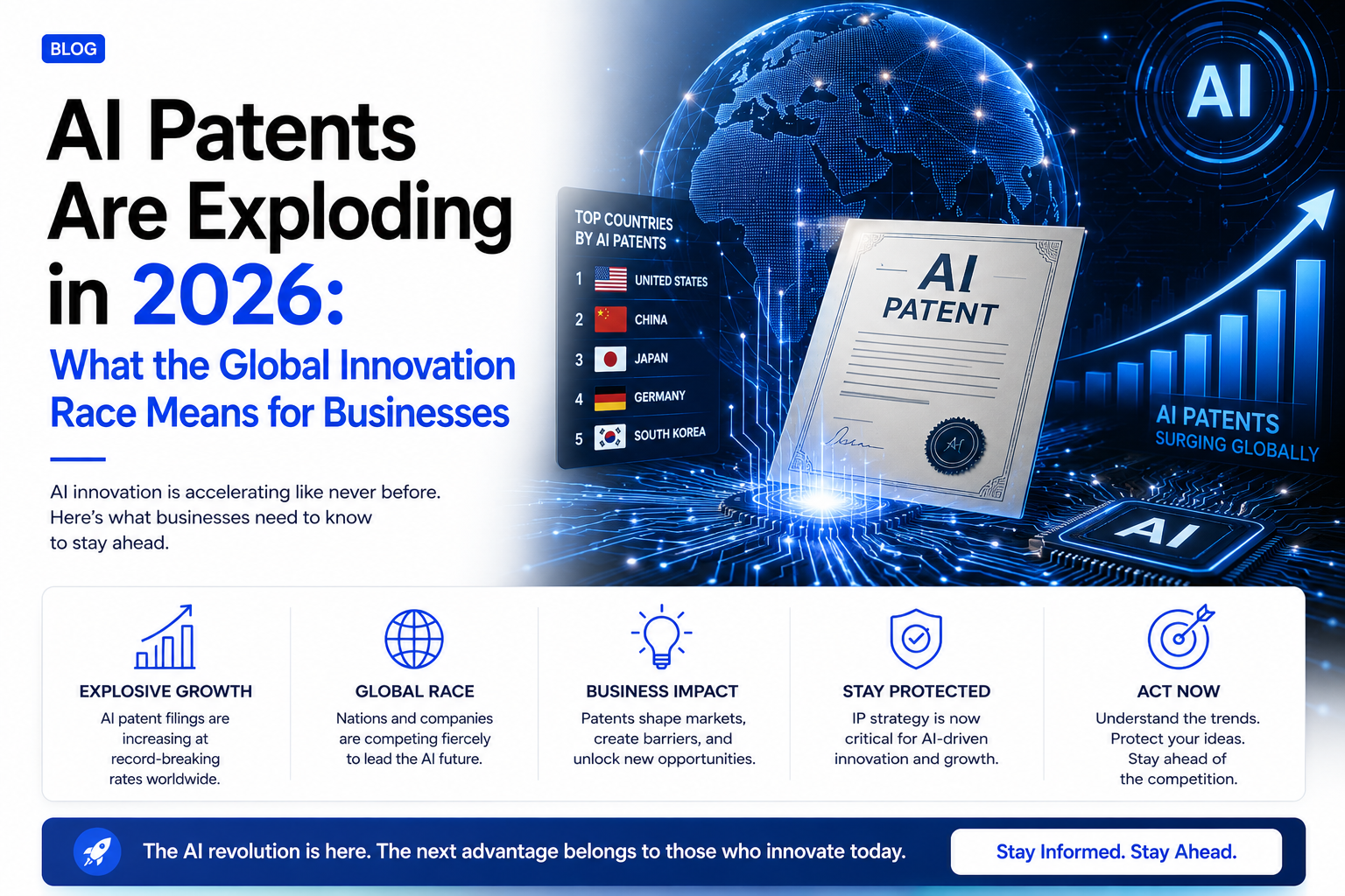 AI Patents Are Exploding in 2026: What the Global Innovation Race Means for Businesses