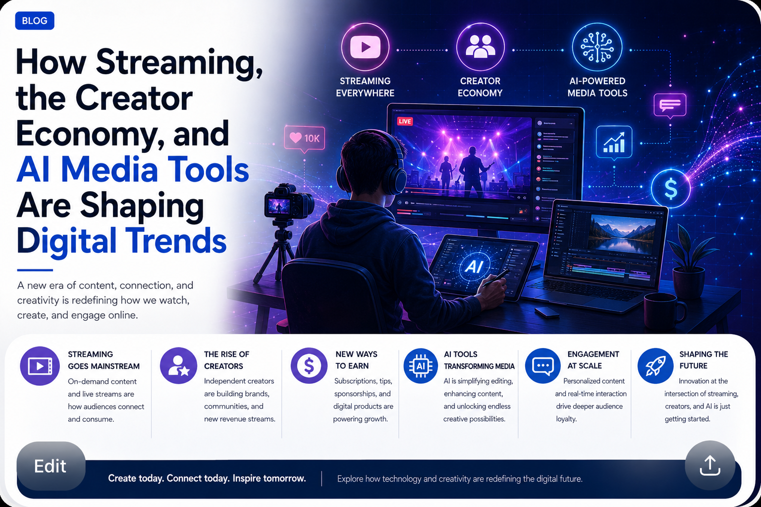 How Streaming, the Creator Economy, and AI Media Tools Are Shaping Digital Trends
