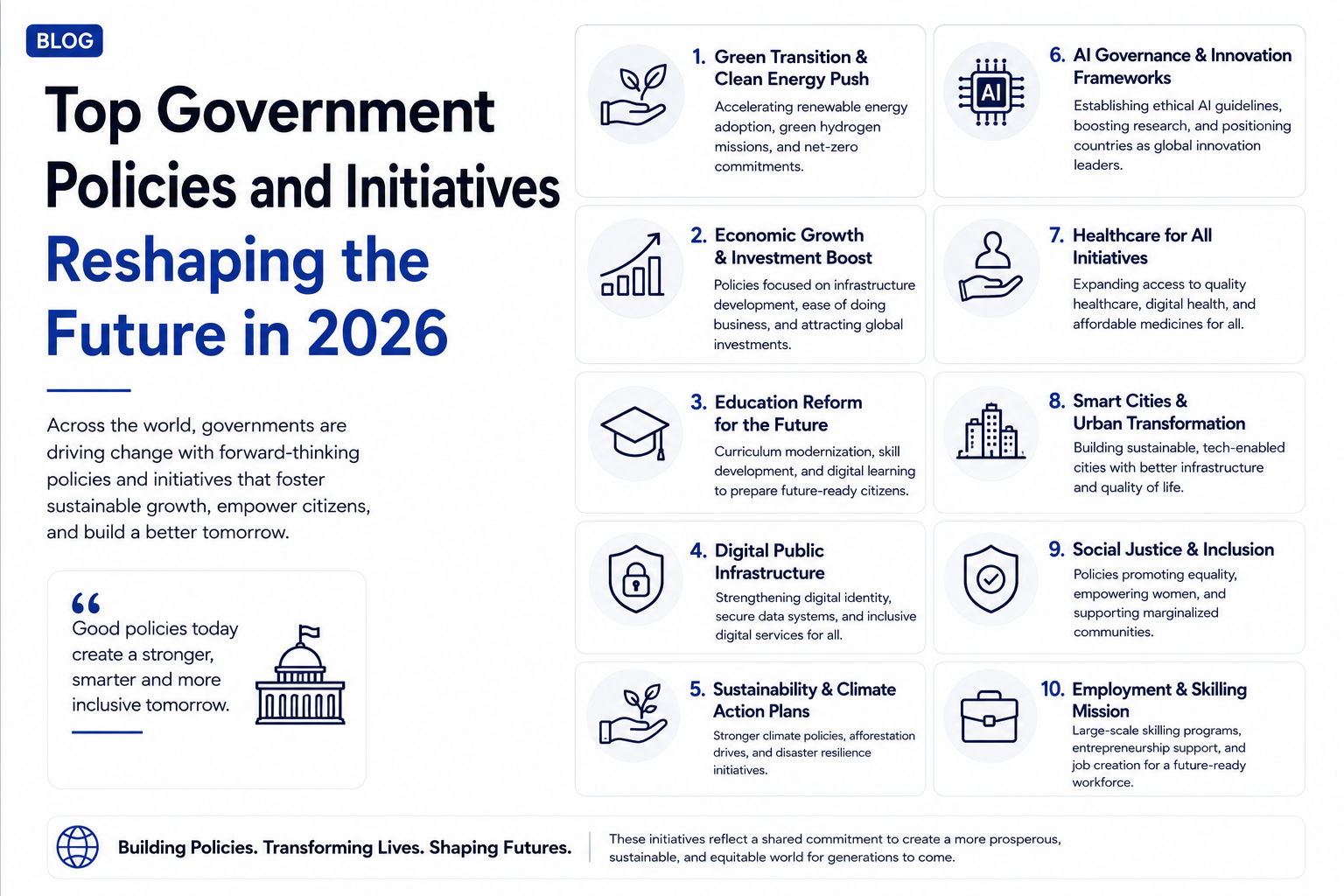 Top Government Policies and Initiatives Reshaping the Future in 2026