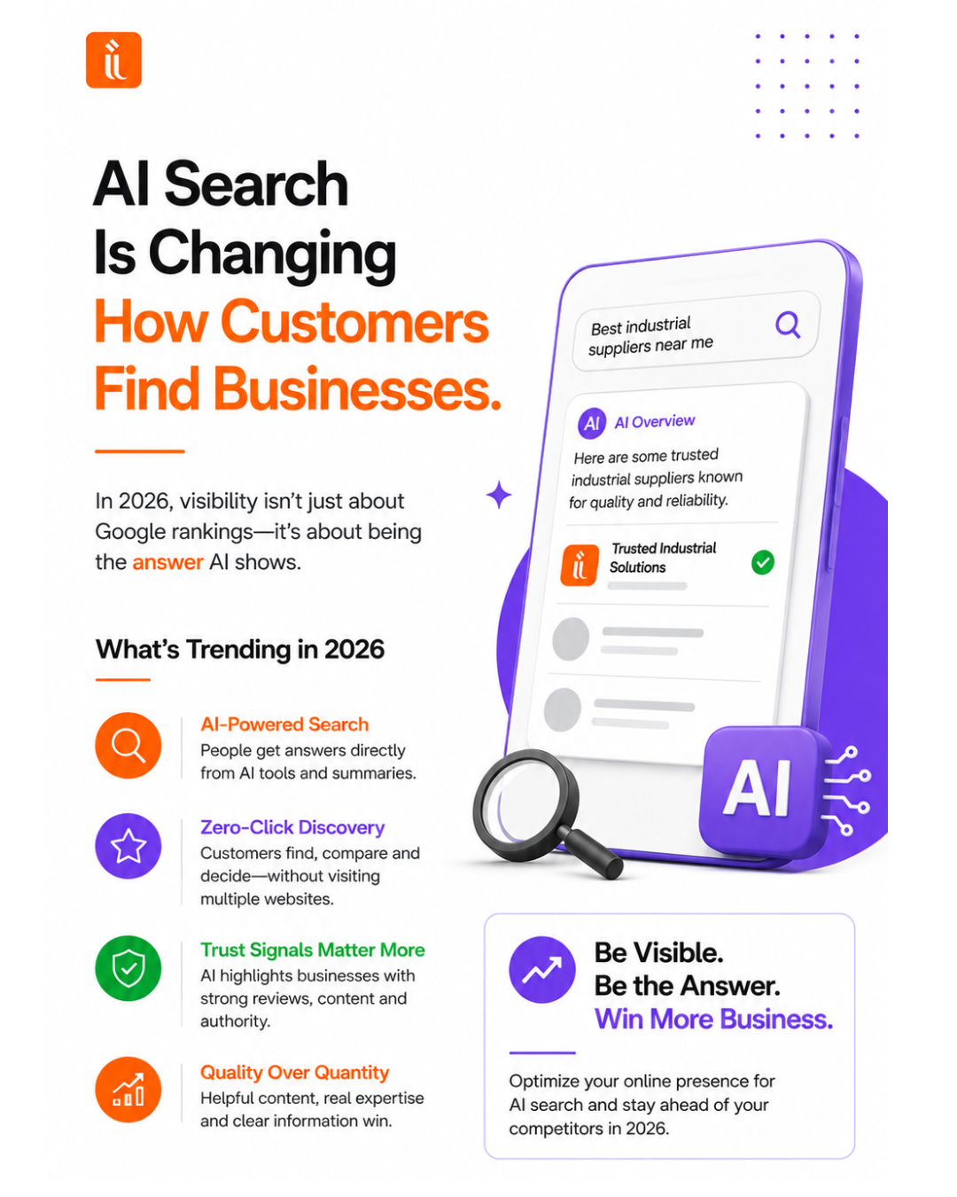 Why Businesses Must Evolve: Beyond Rankings in the Age of AI-Powered Search