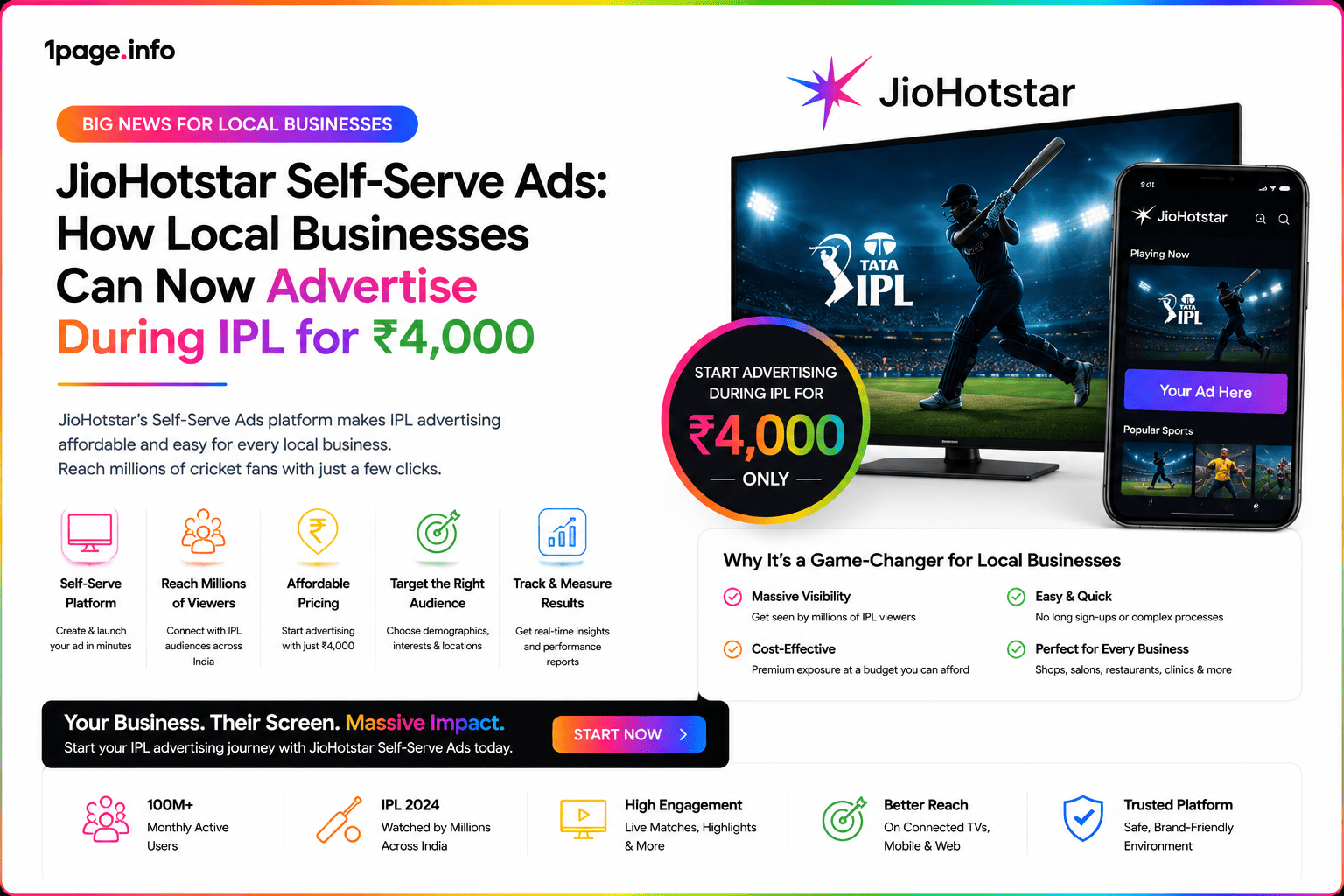 JioHotstar Self-Serve Ads: How Local Businesses Can Now Advertise During IPL for ₹4,000