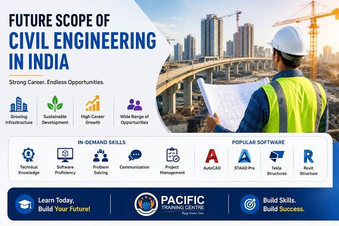 Steel Detailing Technical Courses