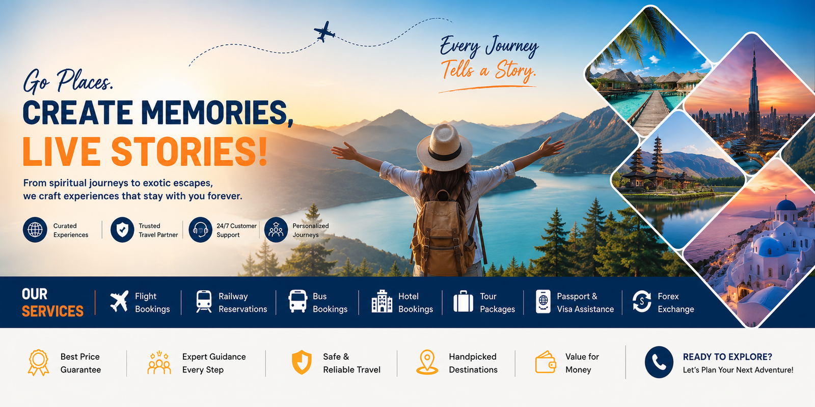 S.S. Travels