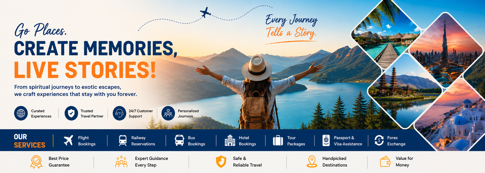 S.S. Travels